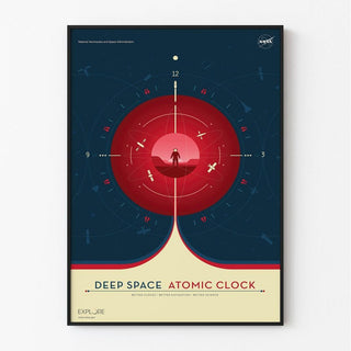 Affiche vintage NASA - Deep Space Atomic Clock Red 2017