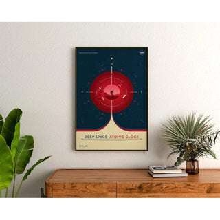 Affiche vintage NASA - Deep Space Atomic Clock Red 2017