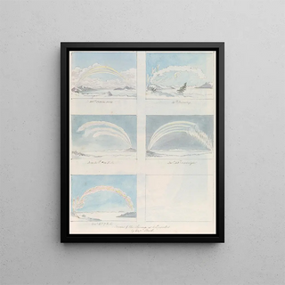 Charles Hamilton Smith - Forming of the Aurora as Delineated.webp