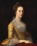 Margaret Strachan Mme Thomas Harwood - Charles Willson Peale — widok dzieła