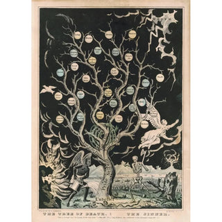 L'arbre de la mort Le pécheur - Currier & Ives — widok dzieła