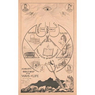 Ed Cabler - 3 Cablers bible map of ways of life.webp