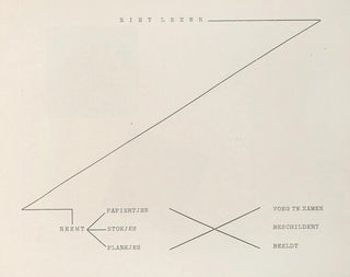 El Lissitzky - Suprematisch worden van tWee kWA drA ten in 6 konstrukties Pl 5.webp