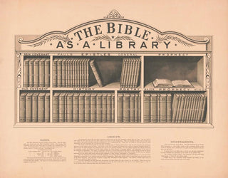 Henry Seibert  Bro Co - The bible as a library.webp