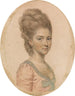 Lady George Sutton - John Smart — widok dzieła