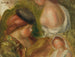 Studia kobiet - Pierre-Auguste Renoir — widok dzieła