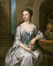Lady Henrietta Crofts, księżnej Bolton - Sir Godfrey Kneller — widok dzieła