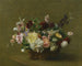 Kosz różnorodnych kwiatów - Victoria Fantin-Latour — widok dzieła