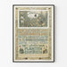 Plakat dekoracji ściennej wystawy biologicznej 1910
