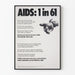 Plakat edukacyjny przeciwko AIDS - 1 niemowlę na 61 w Nowym Jorku jest nosicielem HIV