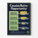 Plakat Vintage Kanada’s Butter Opportunity - Dekoracja Ścienna Retro