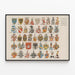 Plakat heraldyczny historycznych herbów Hohkönigsburga w Alzacji — oprawiony obraz na ścianie