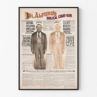 dr-alfords-biblical-chart-of-man
