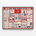 Plakat ścienny vintage Facts About Britain at War - Dekoracja ścienna historyczna — oprawiony obraz na ścianie