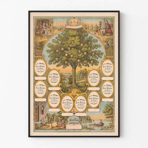 Plakat Drzewo genealogiczne vintage rodzinny zapis