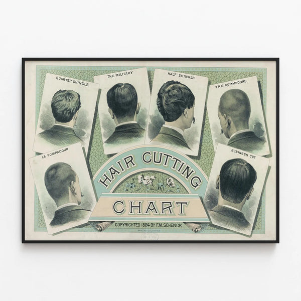hair-cutting-chart