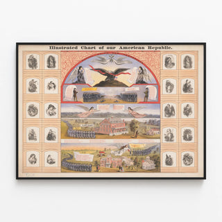 illustrated-chart-of-our-american-republic