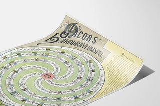 jacobs-harddraverijspel