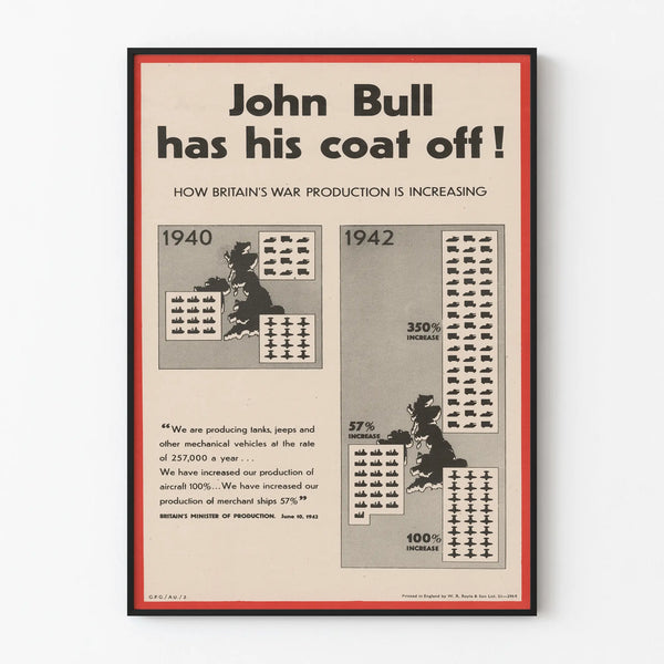 Wintage plakat z infografiką o brytyjskiej produkcji wojennej w latach 1940–1942