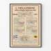 Historyczny plakat Hellenizm od starożytności do 1921