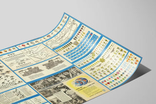 Plakat Vintage Mapa Świata i Odznaki Lotnicze z Drugiej Wojny Światowej — widok dzieła