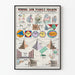 Witryna edukacyjny plakat vintage geometrii i perspektywy do dekoracji ścian
