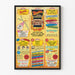 Plakat vintage Turner’s Musical Merry-Go-Round - Program wydarzeń 1985-1986