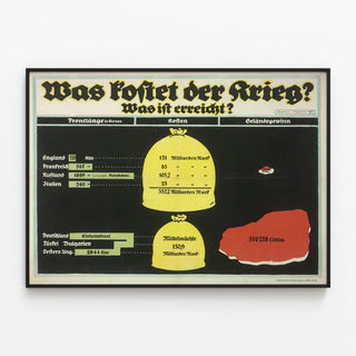 was-kostet-der-krieg